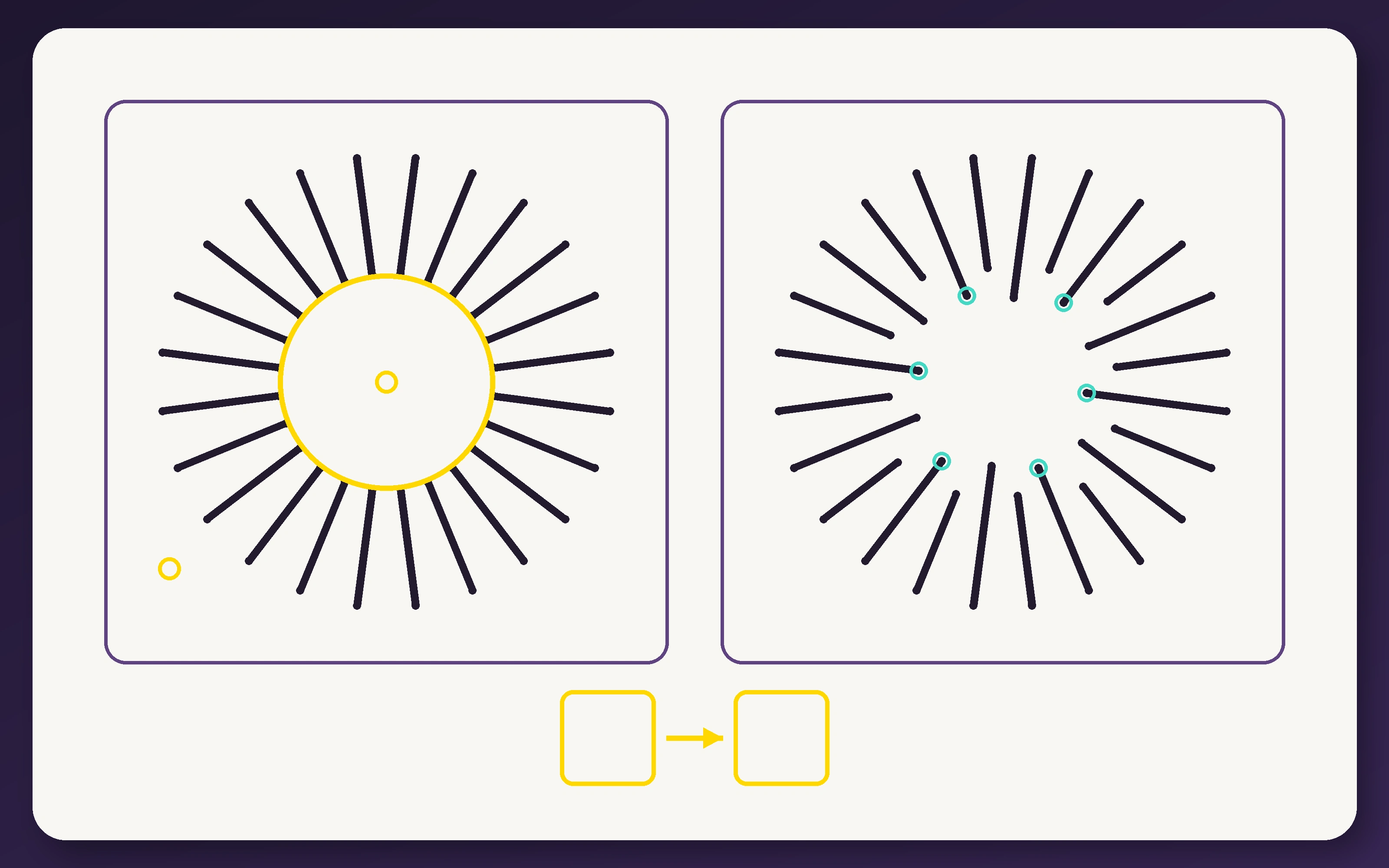 Proof of the Ehrenstein illusion showing the implied circular contour, a misaligned endpoint control, and identical white samples