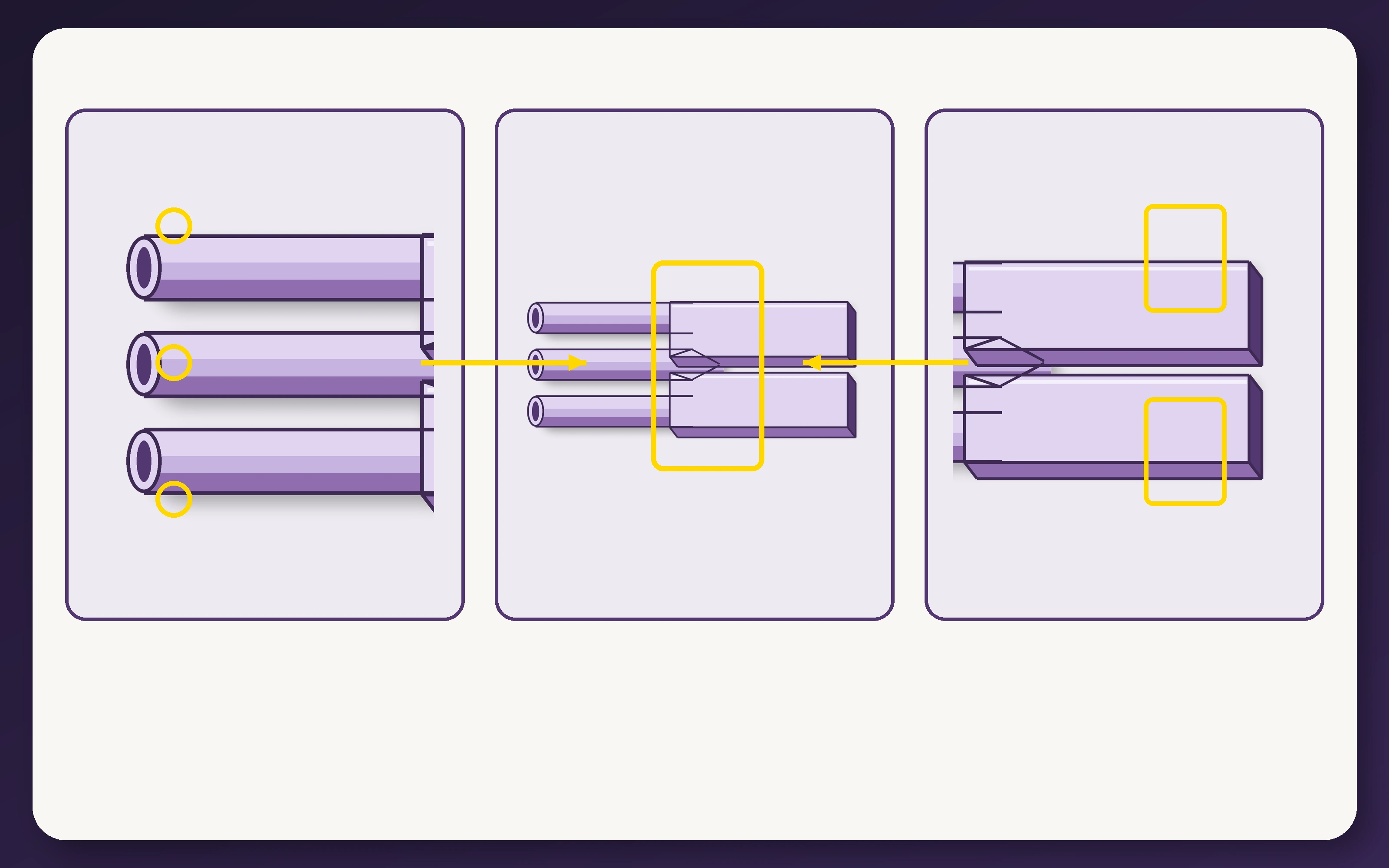Proof of the Impossible Trident showing the three-prong end, the complete contradictory object, and the two-beam end in separate panels