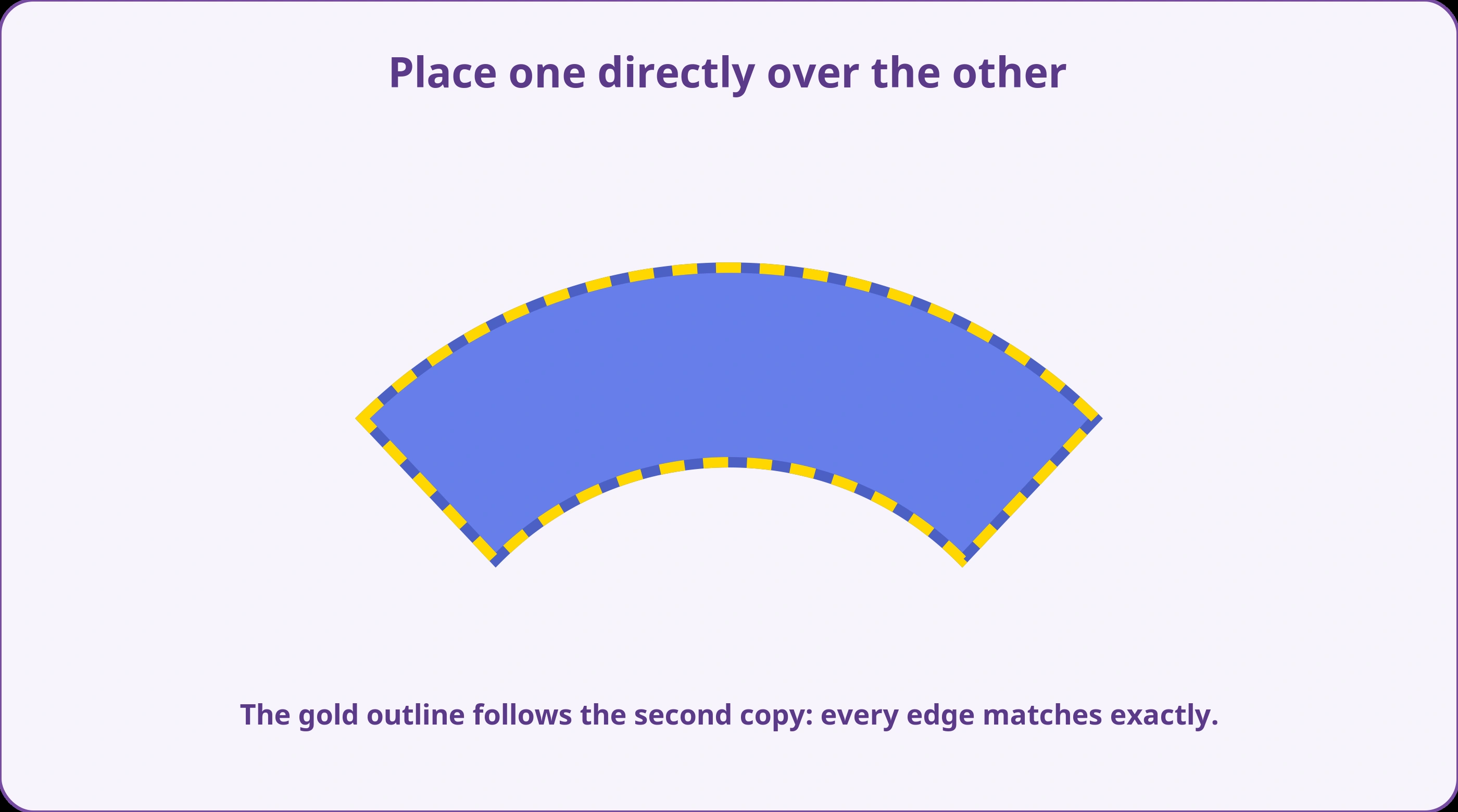 Two Jastrow illusion shapes overlapped perfectly, with a dashed gold outline proving that every edge matches