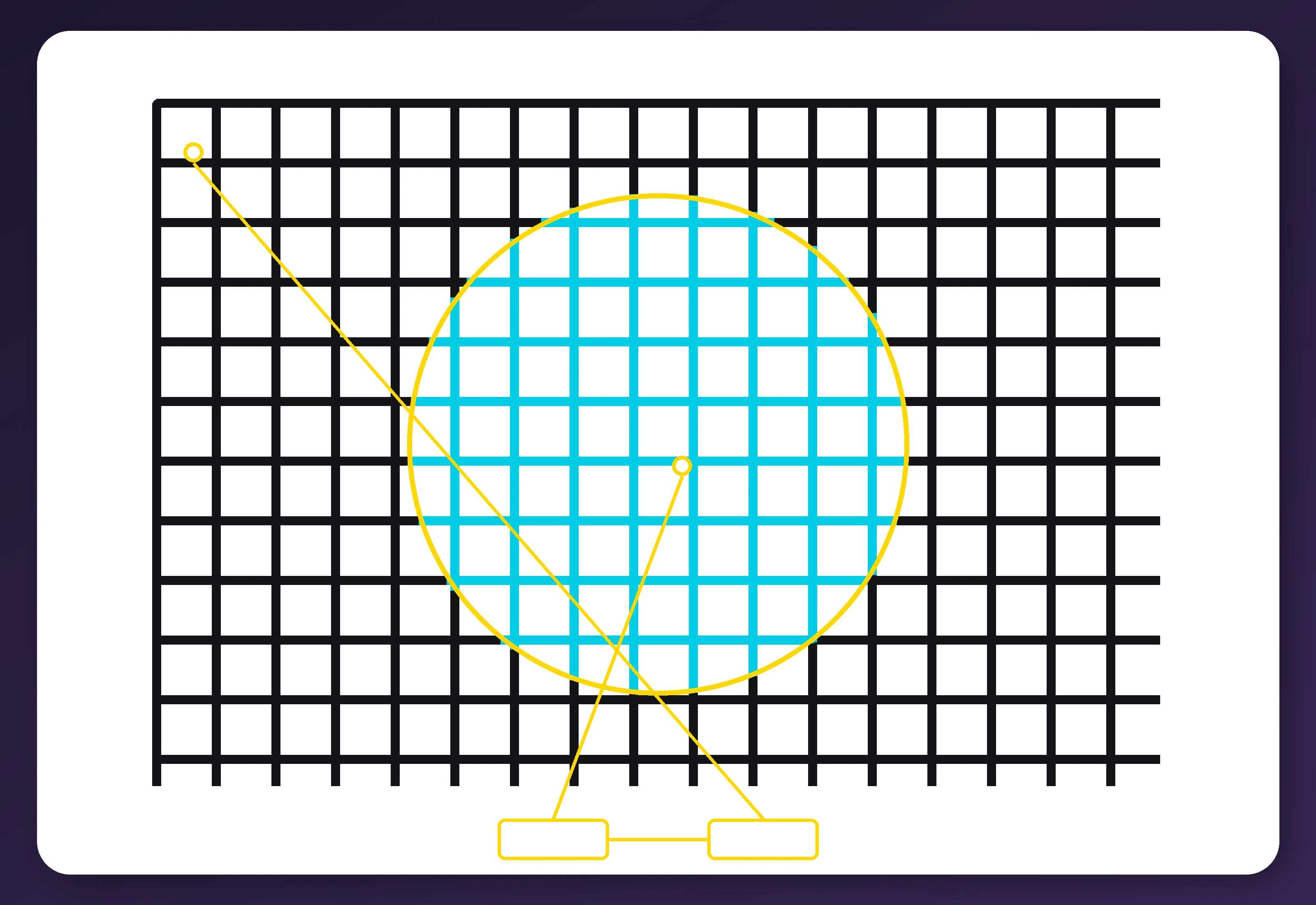 Proof of Neon Color Spreading showing the virtual circular boundary and identical white samples taken from inside and outside it