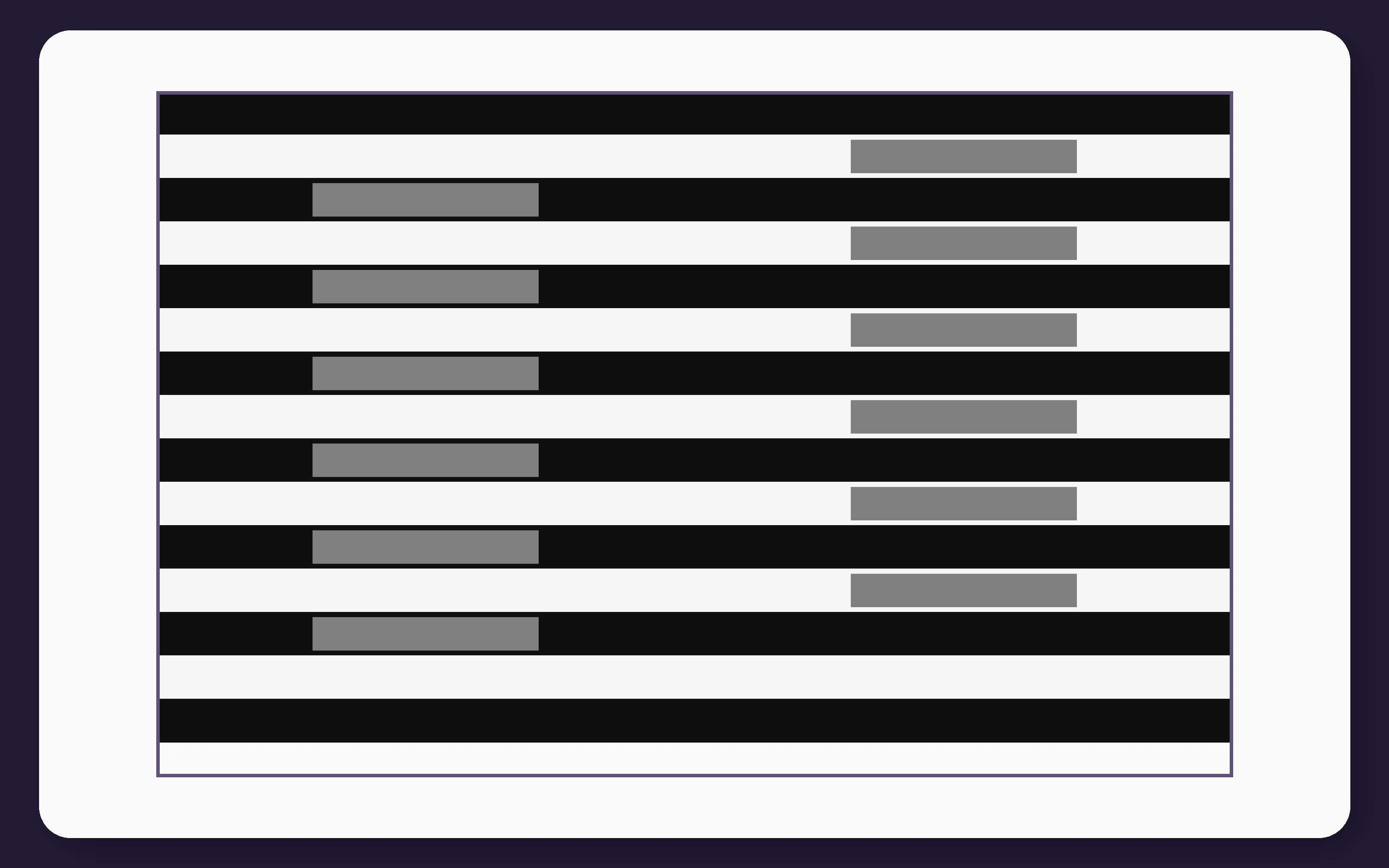 White’s illusion showing identical gray bars placed within alternating horizontal black and white stripes, with the left group appearing lighter