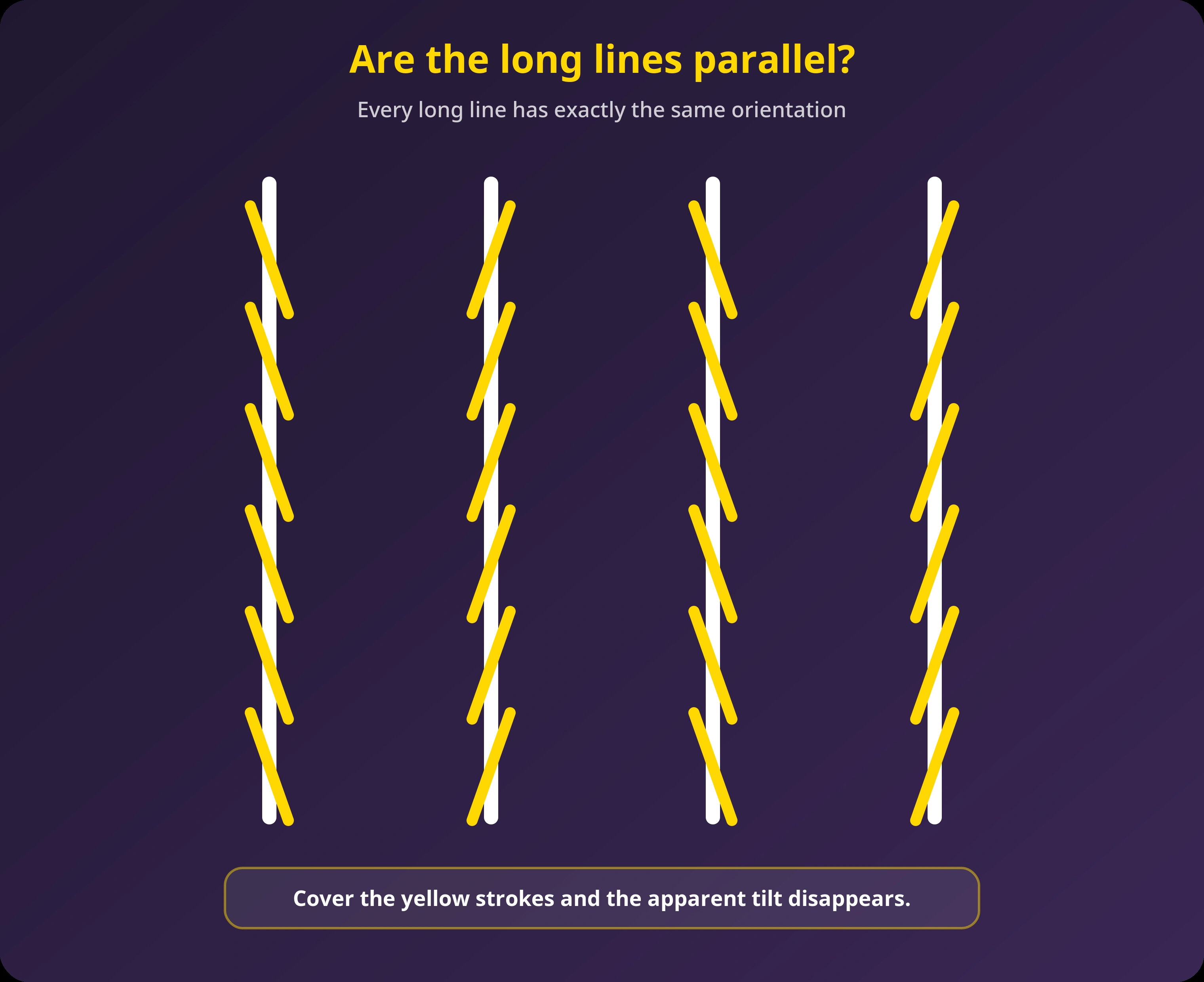 Zöllner illusion showing four parallel white vertical lines crossed by alternating yellow diagonal strokes