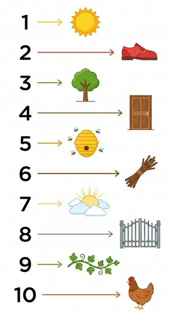 Visual chart showing the rhyming peg system — numbers 1 through 10 each paired with a rhyming object: 1-sun, 2-shoe, 3-tree, 4-door, 5-hive, 6-sticks, 7-heaven, 8-gate, 9-vine, 10-hen