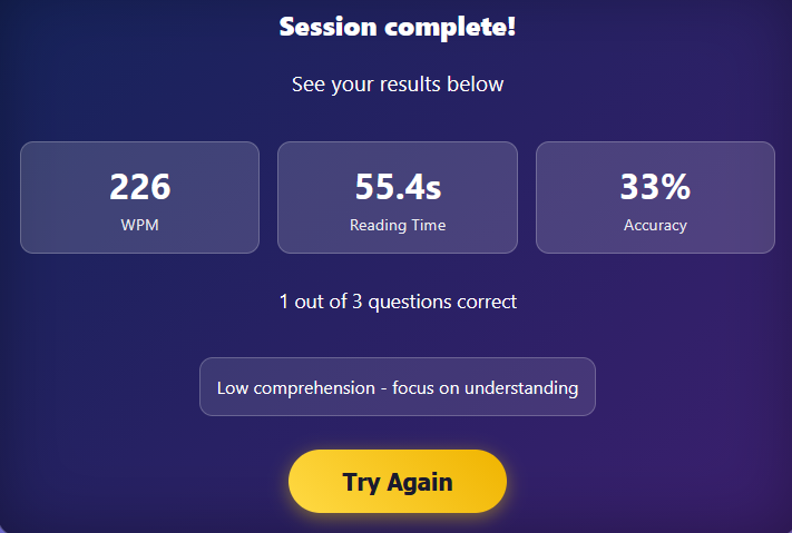Reading speed test results showing WPM, reading time, and comprehension accuracy